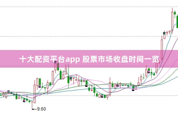 十大配资平台app 股票市场收盘时间一览