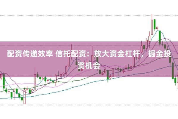 配资传递效率 信托配资：放大资金杠杆，掘金投资机会