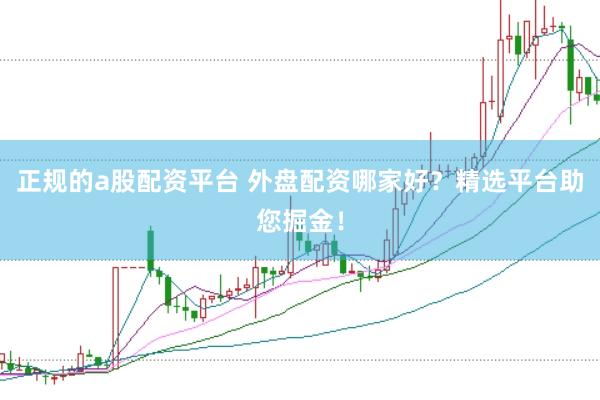 正规的a股配资平台 外盘配资哪家好？精选平台助您掘金！