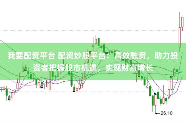 我要配资平台 配资炒股平台：高效融资，助力投资者把握股市机遇，实现财富增长