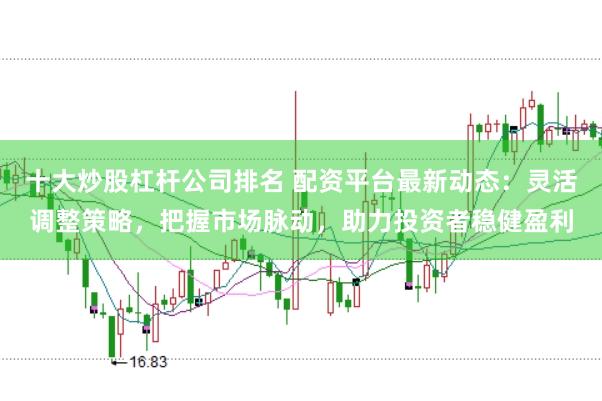 十大炒股杠杆公司排名 配资平台最新动态：灵活调整策略，把握市场脉动，助力投资者稳健盈利