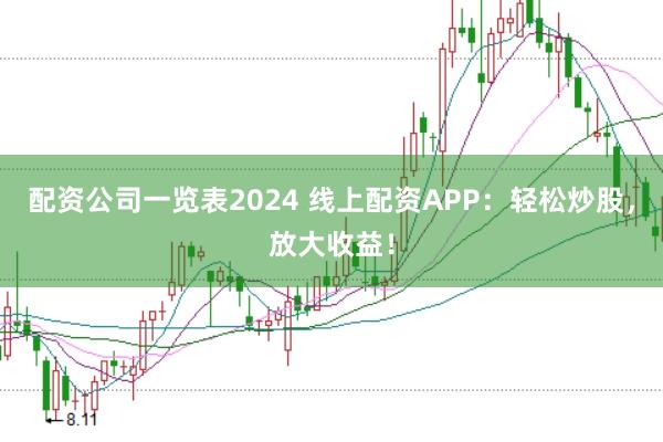 配资公司一览表2024 线上配资APP：轻松炒股，放大收益！