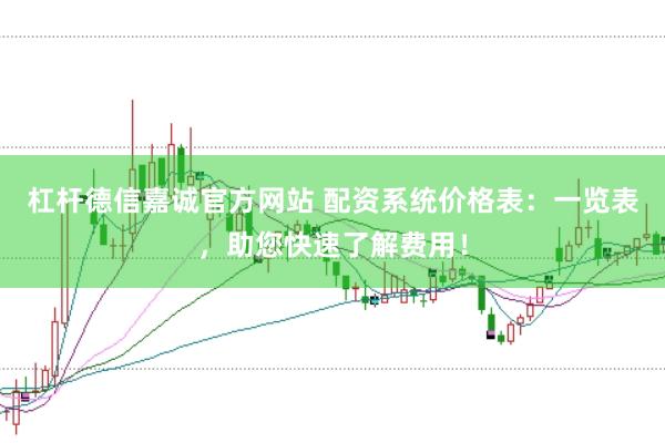 杠杆德信嘉诚官方网站 配资系统价格表：一览表，助您快速了解费用！