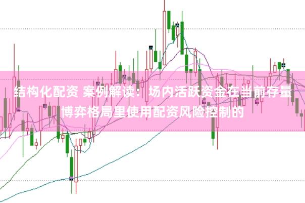 结构化配资 案例解读：场内活跃资金在当前存量博弈格局里使用配资风险控制的