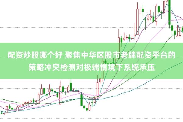 配资炒股哪个好 聚焦中华区股市老牌配资平台的策略冲突检测对极端情境下系统承压